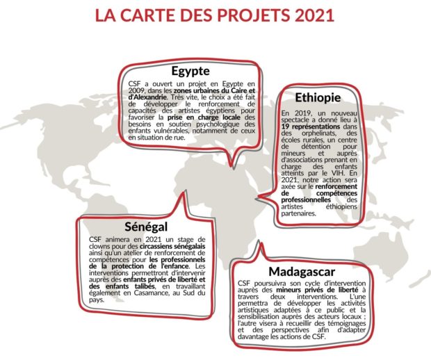 La carte des projets qui seront menés en Afrique en 2021 et financés en partie par le clownfunding