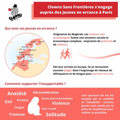 20220203-Infographie mineurs en errance-2